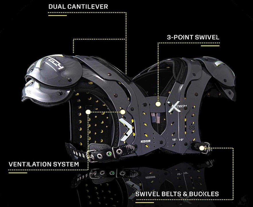 XTECH protective shoulder pads for football via core77 on the happy list