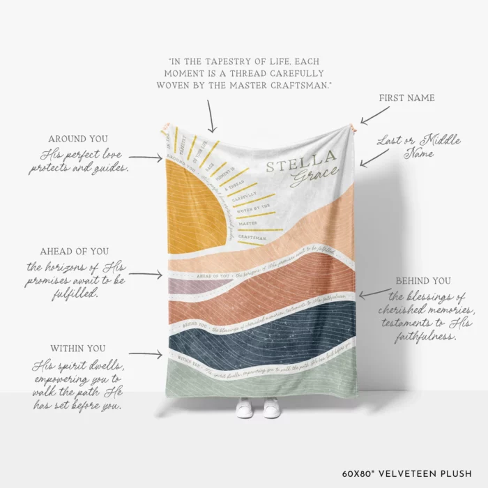customizable name blanket with a sunset and faith based encouragement